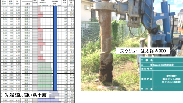 施工事例005 太径φ300は３階建て集合住宅に使える